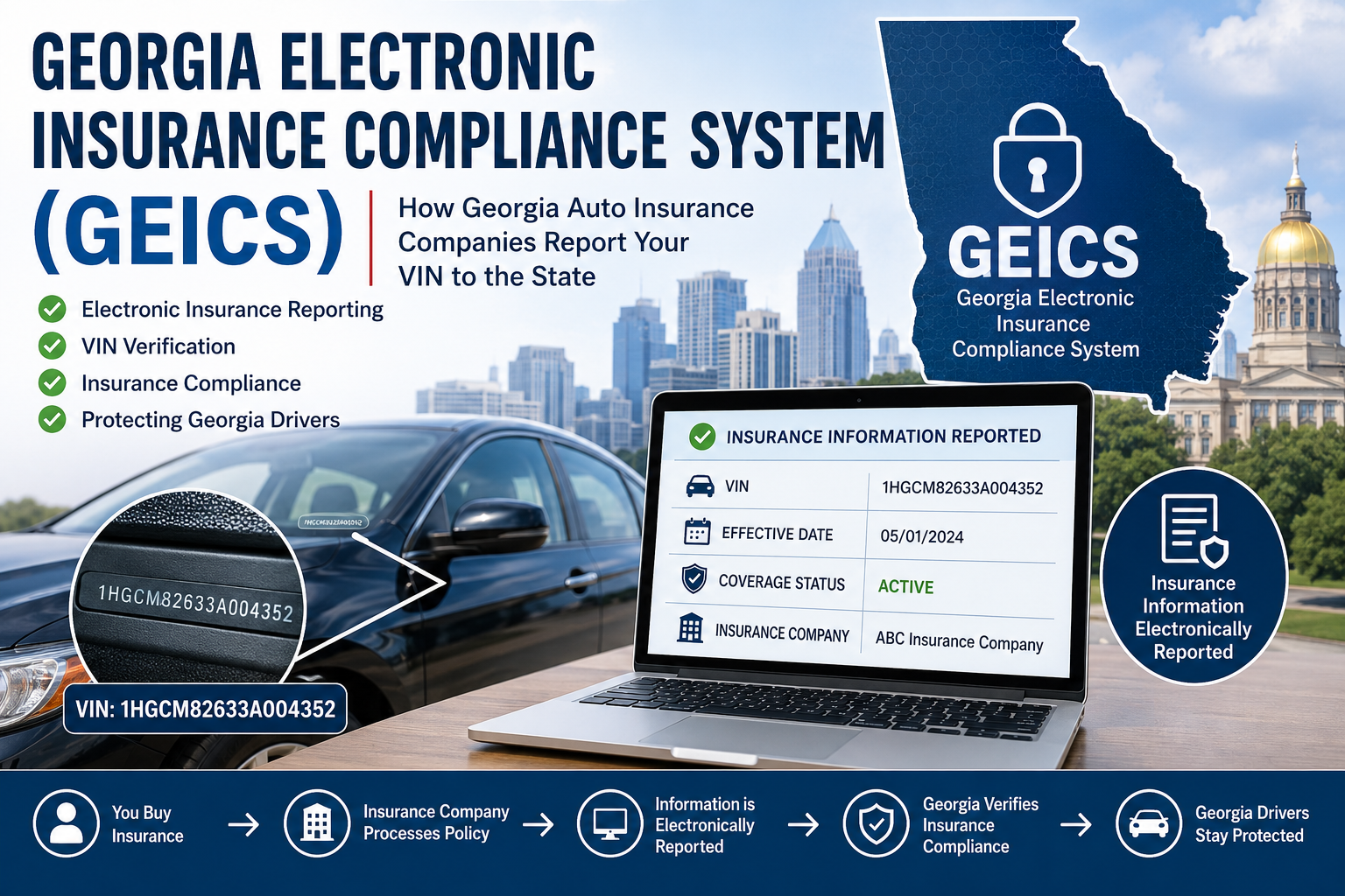 Georgia Electronic Insurance Compliance System (GEICS)